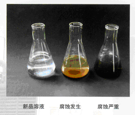 溴化鋰溶液再生換新