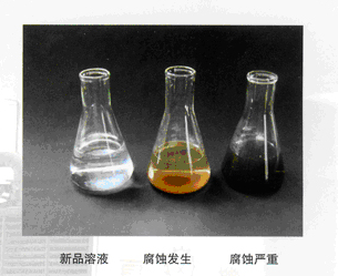 溴化鋰溶液再生